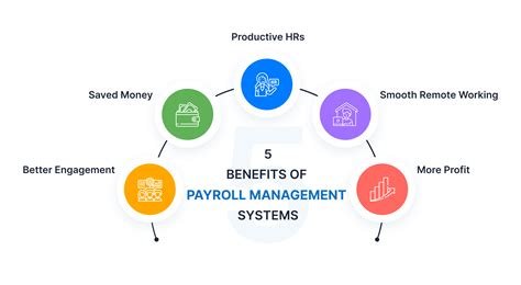 Automated Compliance: Benefits and Risks of AI in Crypto
